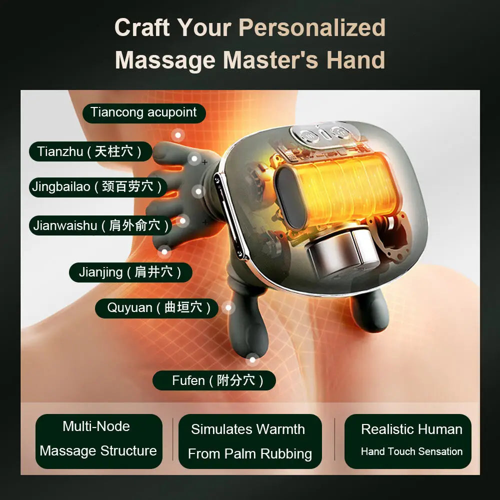 Shouldex HandRelief Pro