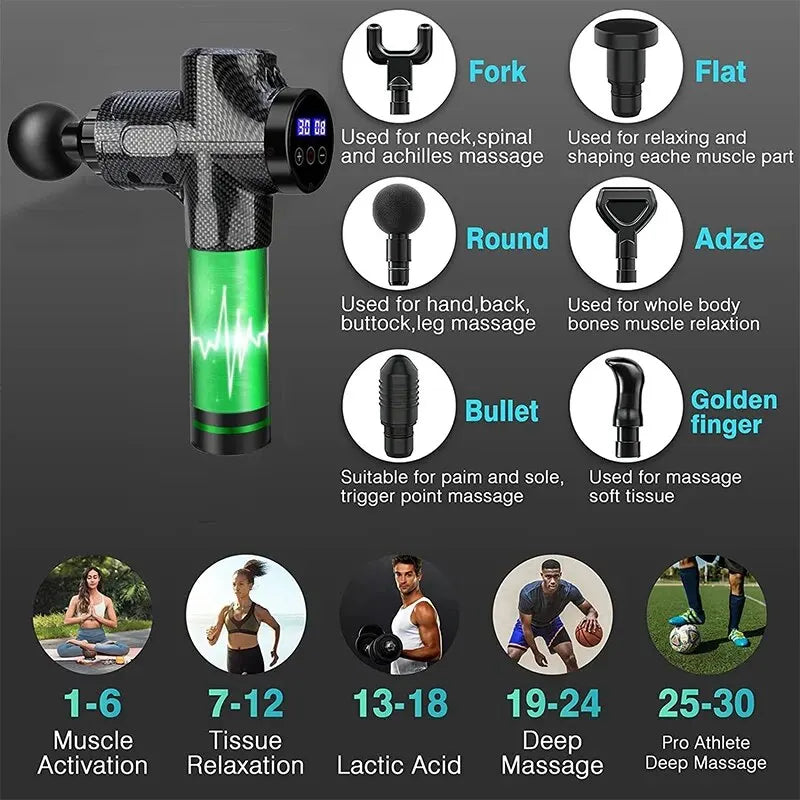 Shouldex PowerGun Pro