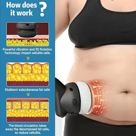 Shouldex BodyTone Massager
